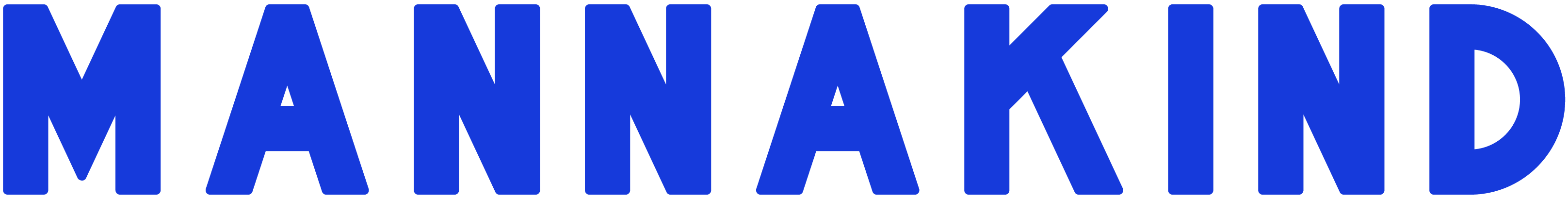 Mannakind